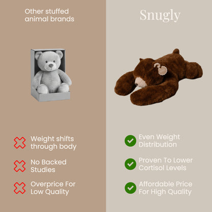 Snugly - Weighted Stuffed Friends